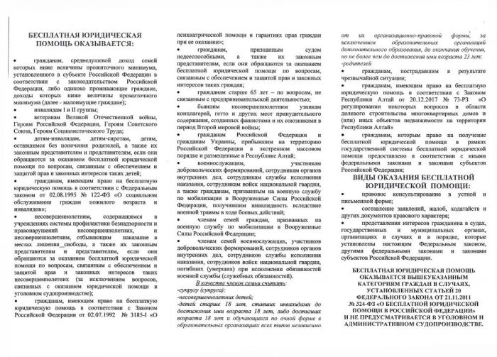Кто имеет право на получение бесплатной юридической помощи в Республике Алтай